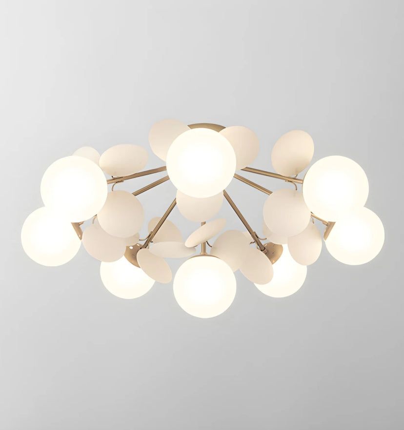 Round Macaron Ceiling Lamp - Yiarolight